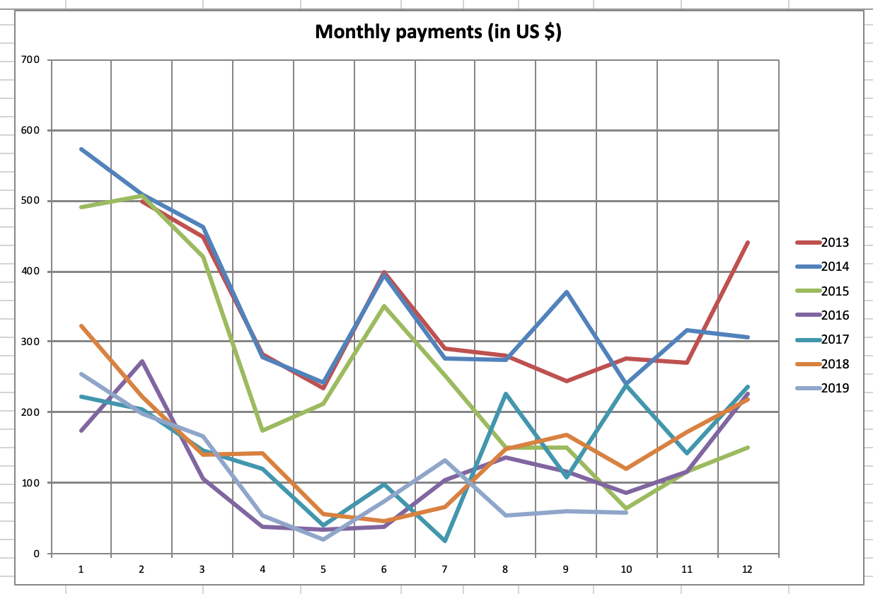 Screen Shot 2019-11-16 at 3.30.17 PM