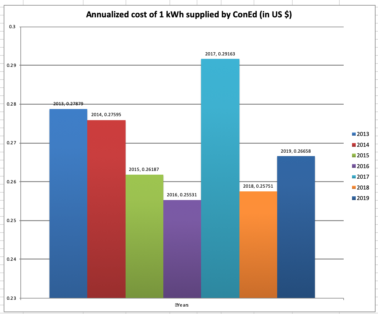 Screen Shot 2019-11-16 at 3.53.53 PM