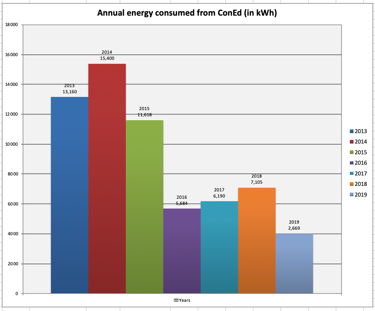 Screen Shot 2019-11-16 at 4.18.22 PM